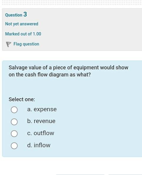 Solved Question 3 Not yet answered Marked out of 1.00 P Flag | Chegg.com