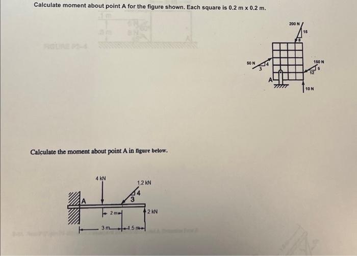 Solved Calculate Moment About Point A For The Figure Shown. | Chegg.com