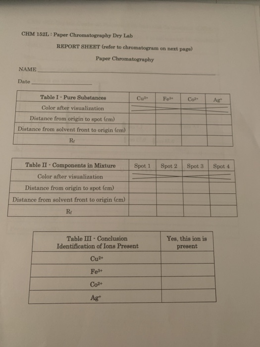 Solved CHM 152L Paper Chromatography Dry Lab REPORT SHEET