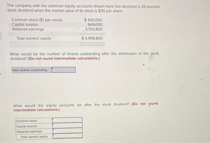 Solved The company with the common equity accounts shown | Chegg.com