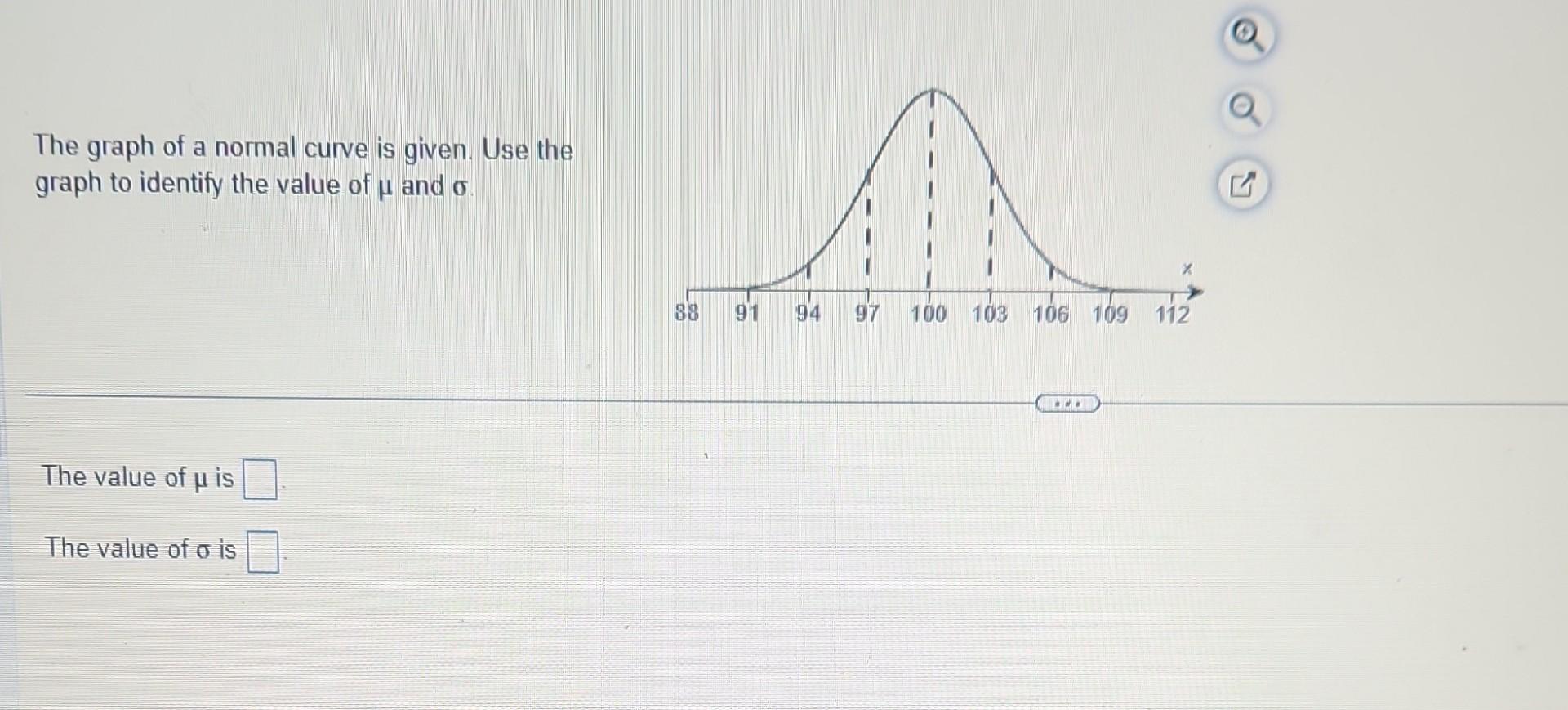 Solved The graph of a normal curve is given. Use the graph | Chegg.com