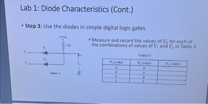 Solved Lab 1: Diode Characteristics (deadline September 5th | Chegg.com