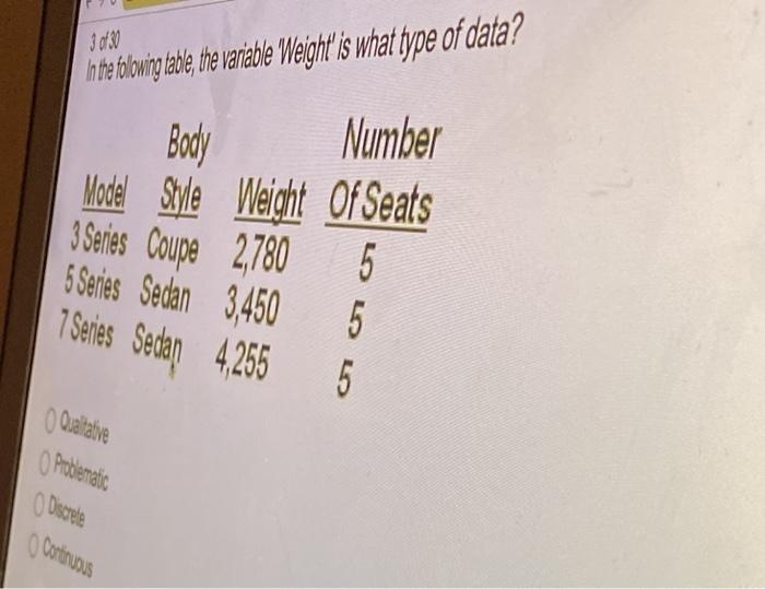 Solved In the following table , the variable Weight is what | Chegg.com