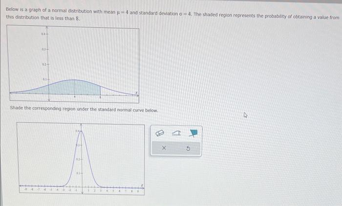 Solved Below is a graph of a nomal distribution with mean | Chegg.com