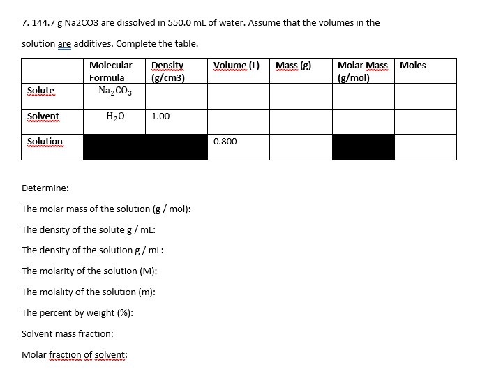 Solved 7 144 7 G Na2co3 Are Dissolved In 550 0 Ml Of Water Chegg Com