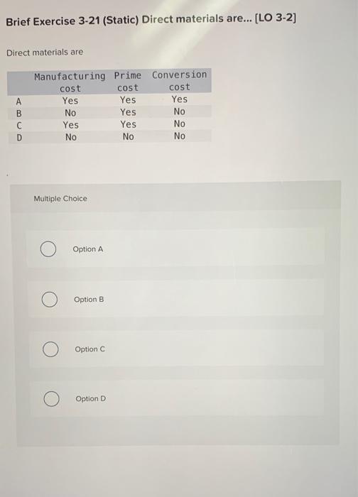 Solved Brief Exercise 3-21 (Static) Direct Materials Are... | Chegg.com