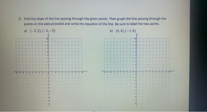 find the slope of the line passing through the given two points