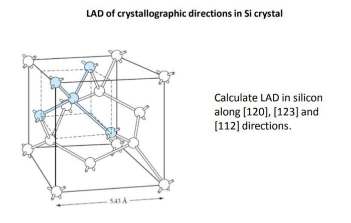 Solved please solve for the LAD of each given planes in the | Chegg.com