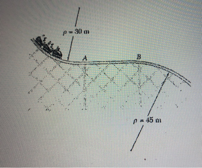 Solved The Roller Coaster Track Shown In The Figure Is | Chegg.com