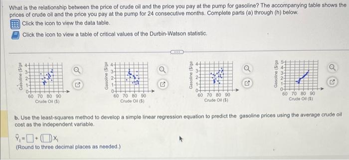 Solved What is the relationship between the price of crude | Chegg.com