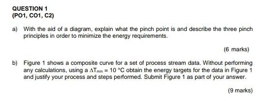 Solved QUESTION 1 (PO1, CO1, C2) a) With the aid of a | Chegg.com