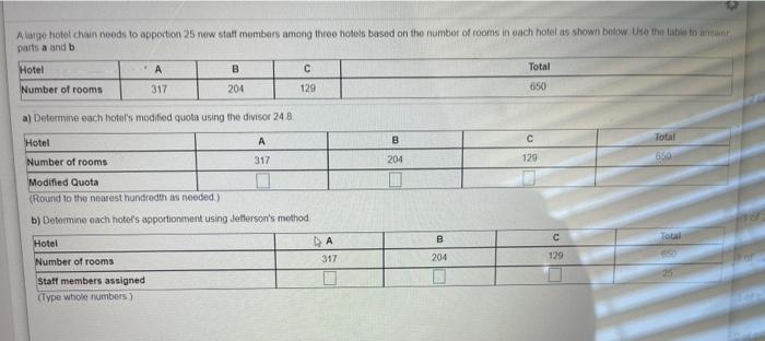 Solved A Logo Hotel Chain Noods To Apportion 25 Now Staff Chegg Com