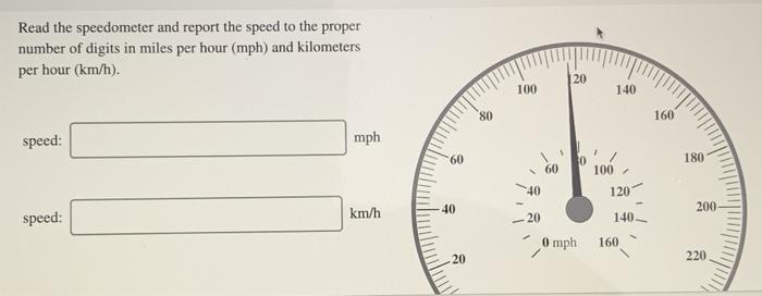 Kilometers an outlet hour to mph