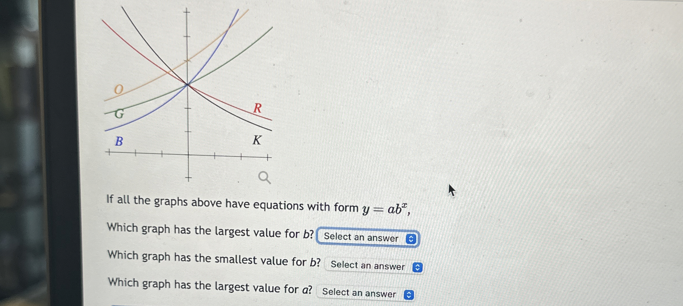 Solved If all the graphs above have equations with form | Chegg.com
