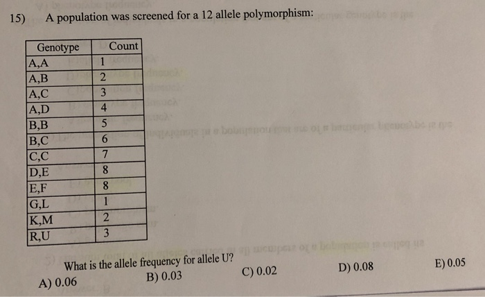 Solved 15 A Population Was Screened For A 12 Allele Poly Chegg Com