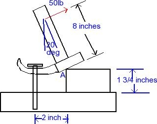 claw hammer diagram