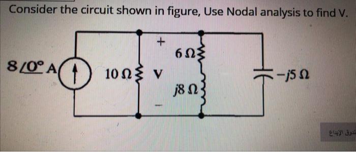Solved Consider the circuit shown in figure, Use Nodal | Chegg.com