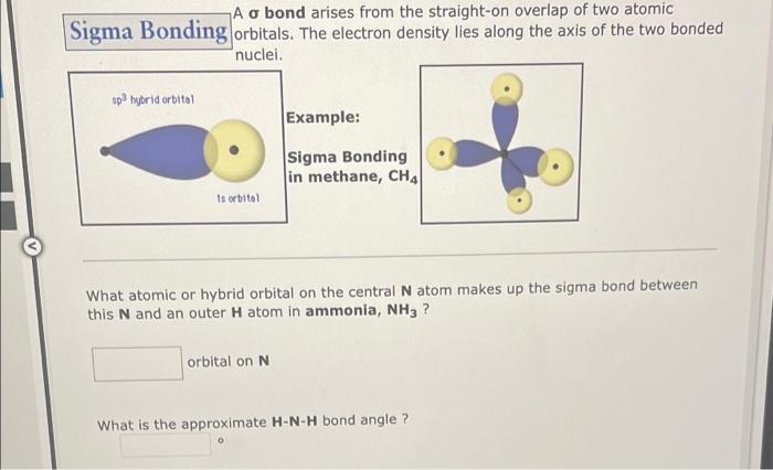 Solved A o bond arises from the straight-on overlap of two | Chegg.com
