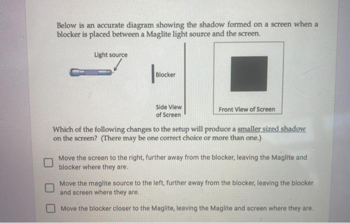 Solved Below is an accurate diagram showing the shadow | Chegg.com