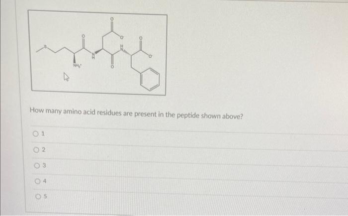 Solved How many amino acid residues are present in the | Chegg.com