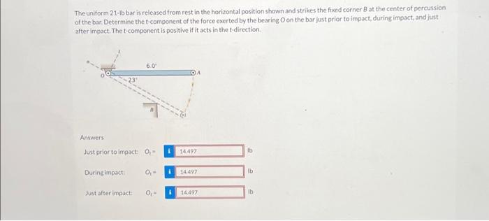 Solved The uniform 21−lb bar is released from rest in the | Chegg.com