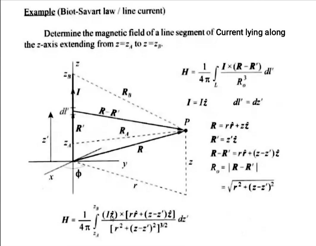 Solved Example Biot Savart Law Line Current Determine 
