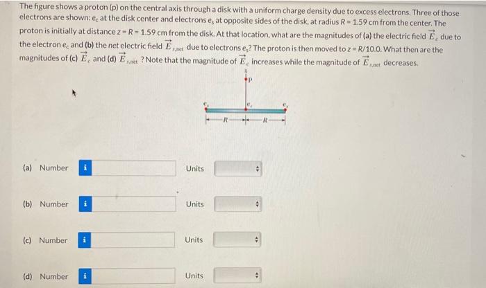 Solved The figure shows a proton (p) on the central axis | Chegg.com