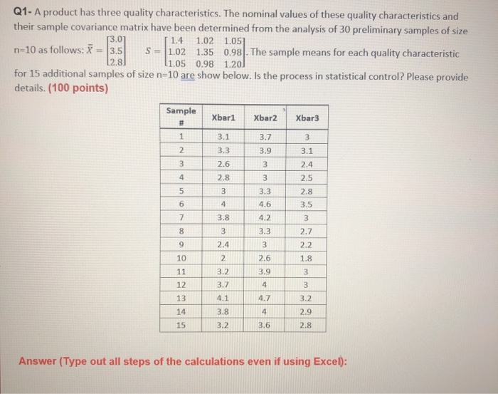 Quality characteristics