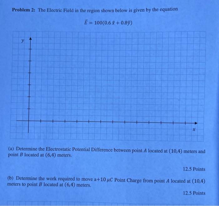 Solved Problem 2: The Electric Field in the region shown | Chegg.com