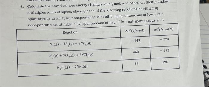 Solved 8. Calculate the standard free energy changes in | Chegg.com