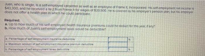 solved-juan-who-is-single-is-a-self-employed-carpenter-as-chegg