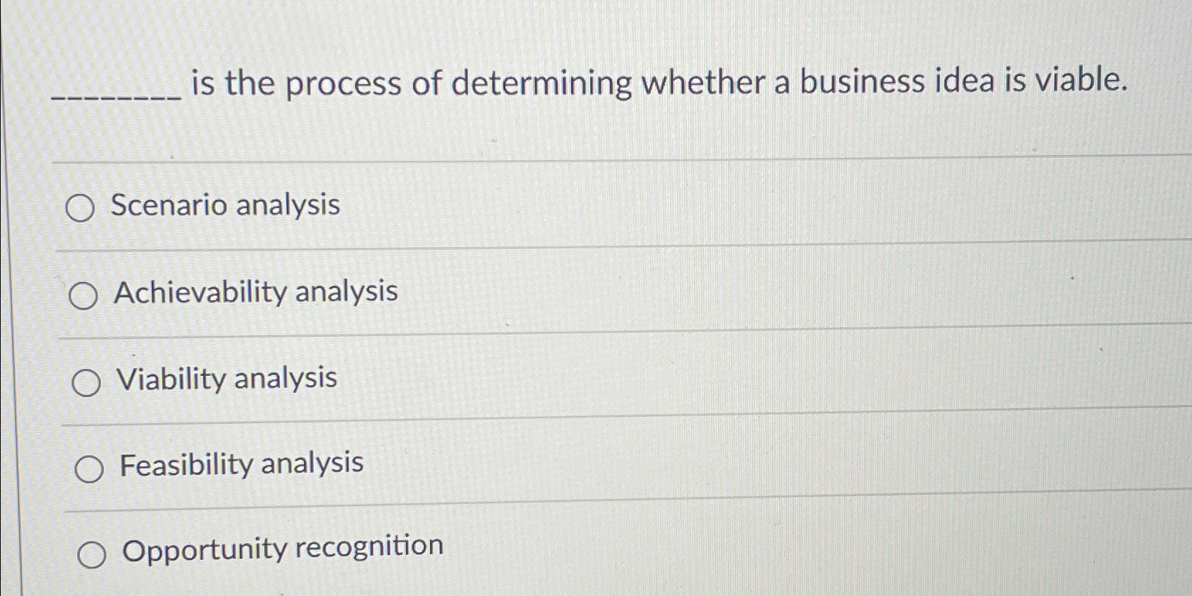 Solved is the process of determining whether a business idea | Chegg.com
