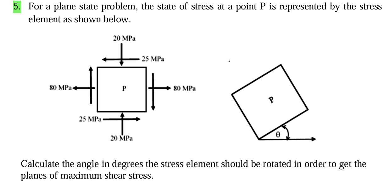Solved For a plane state problem, the state of stress at a | Chegg.com