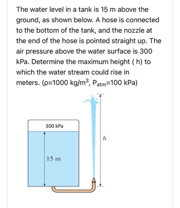 Solved The water level in a tank is 15 m above the ground, | Chegg.com