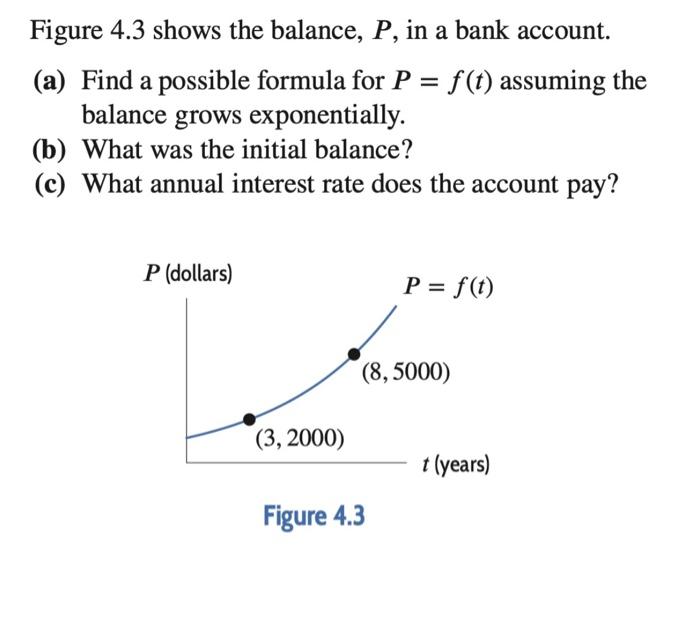 Figure 4.3 shows the balance, \\( P \\), in a bank | Chegg.com