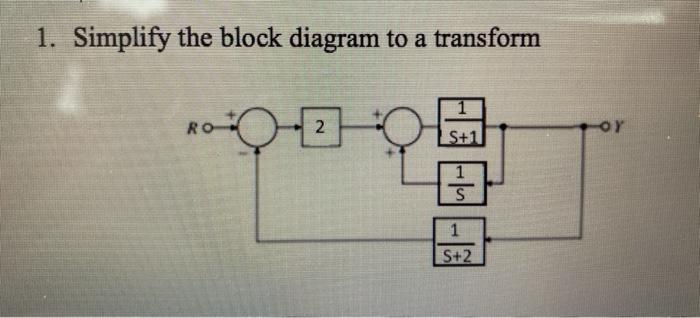 Solved 1. Simplify the block diagram to a transform 1 RO 2 . | Chegg.com