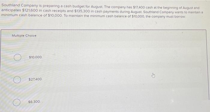 Solved Southland Company is preparing a cash budget for | Chegg.com