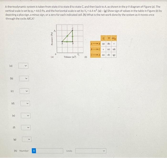 Solved A Thermodynamic System Is Taken From State A To State | Chegg.com