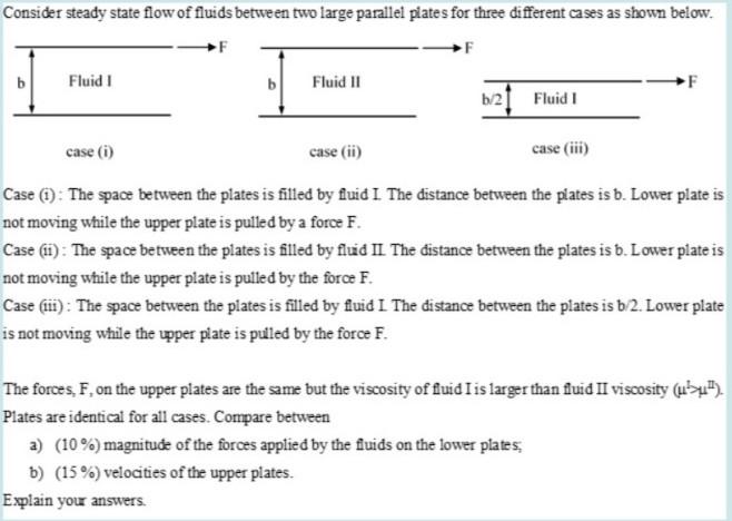 Solved Consider steady state flow of fluids between two | Chegg.com