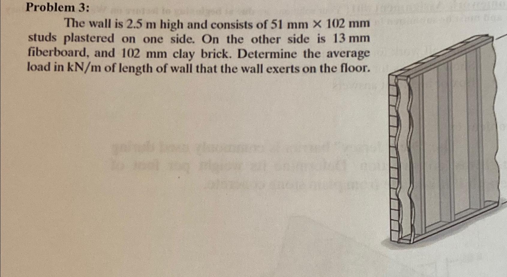 Solved Problem 3:\\nThe wall is 2.5m high and consists of | Chegg.com
