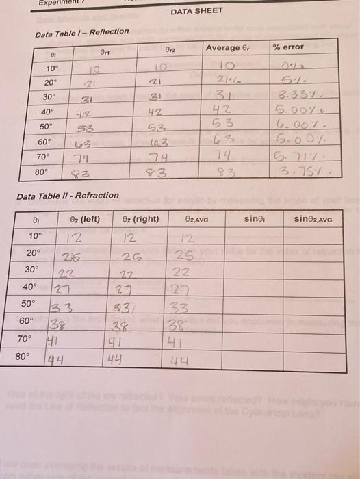Solved PLEASE HELP !!please help with the second data table, | Chegg.com