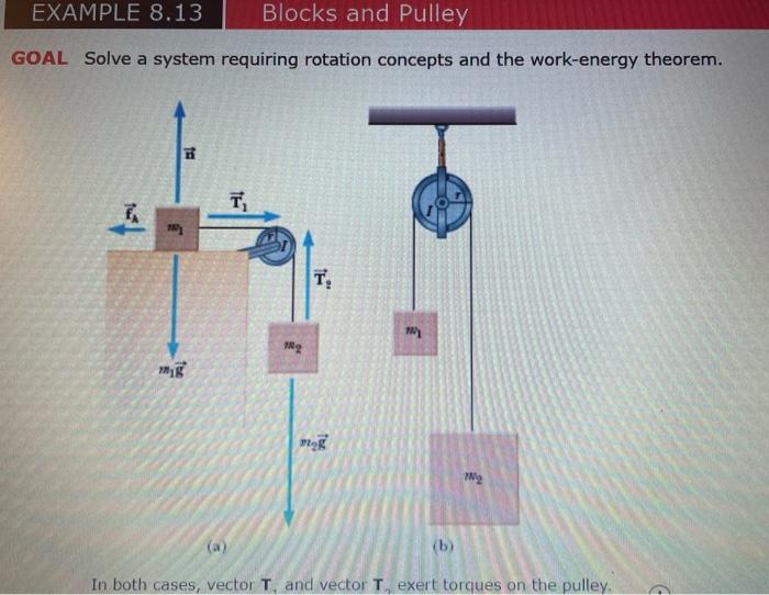 Solved EXAMPLE 8.13 Blocks and Pulley GOAL Solve a system