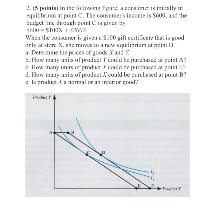 Solved 2. (5 points) In the following figure, a consumer is | Chegg.com
