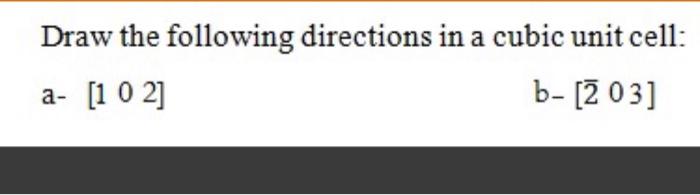 Solved Draw the following directions in a cubic unit cell: | Chegg.com
