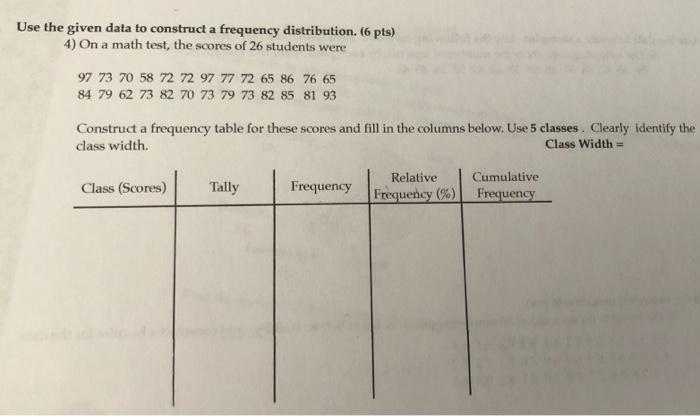 Solved Use the given data to construct a frequency | Chegg.com