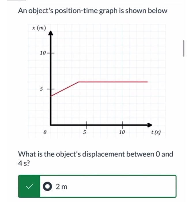 Solved An object's position-time graph is shown below What | Chegg.com