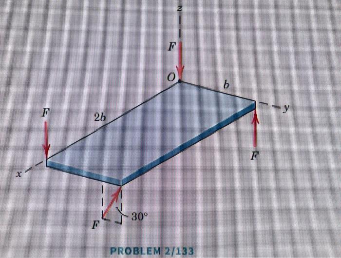 Solved 2/133 The thin rectangular plate is subjected to the | Chegg.com
