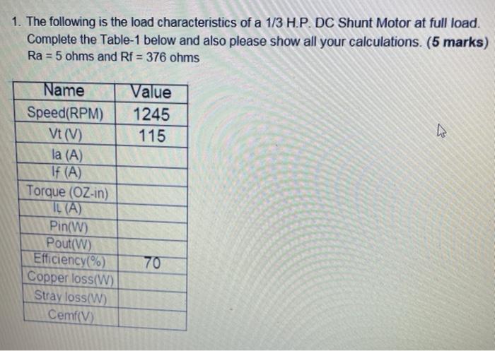 Solved 1. The following is the load characteristics of a 1/3 | Chegg.com