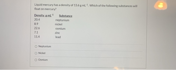 1 carat equal to gram