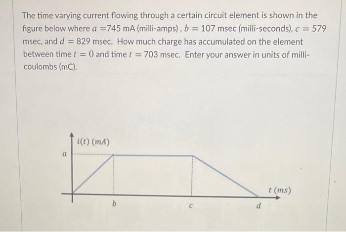 The time varying current flowing through a certain | Chegg.com The time varying current flowing through a certain | Chegg.com